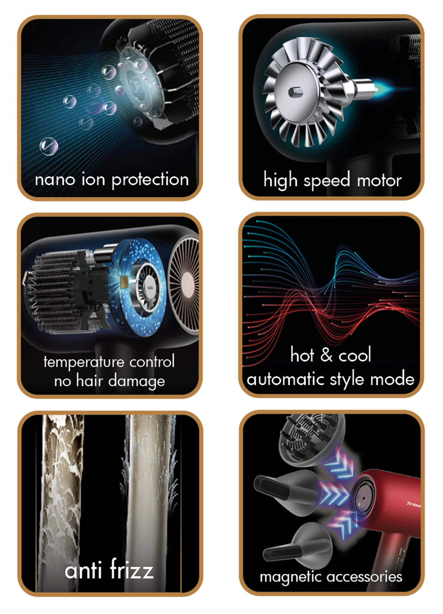 Hair Dryer Ultra Ionic Pro Night Sky