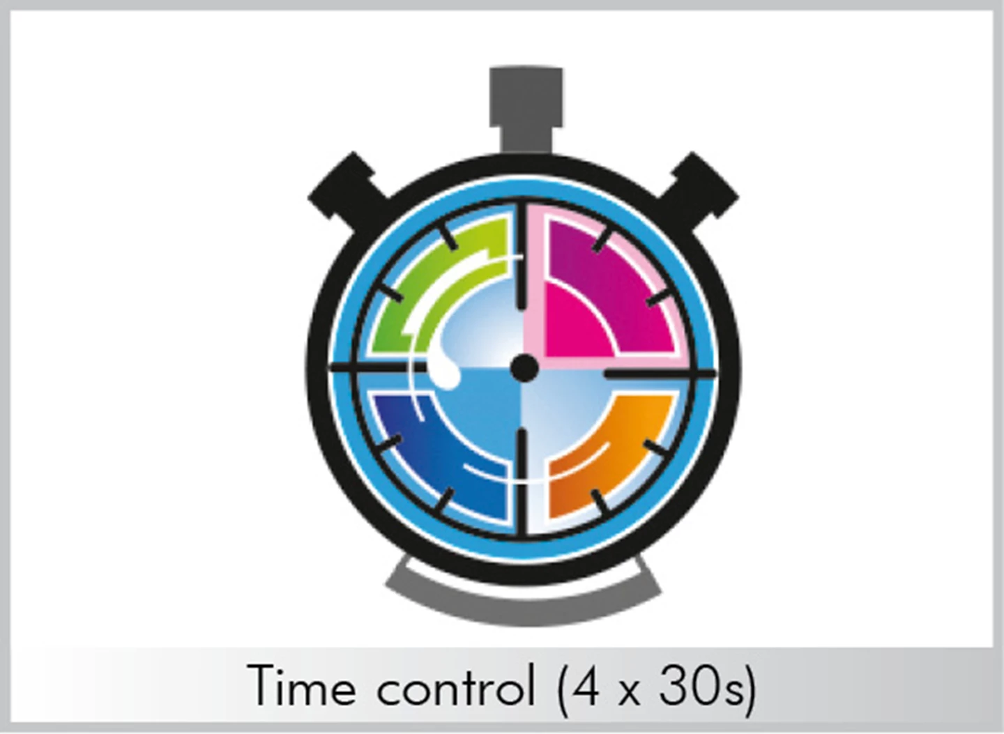 Brosse de remplacement Pro Clean