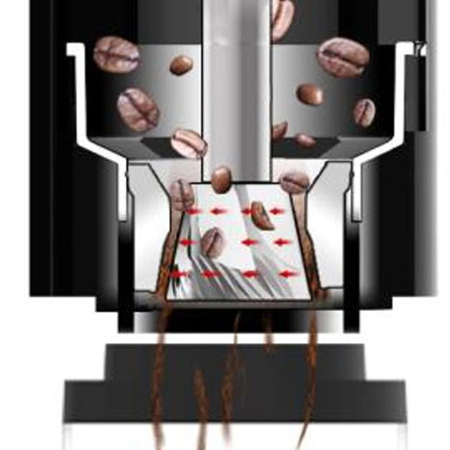 Macinacaffè Perfect Coffee Grinder