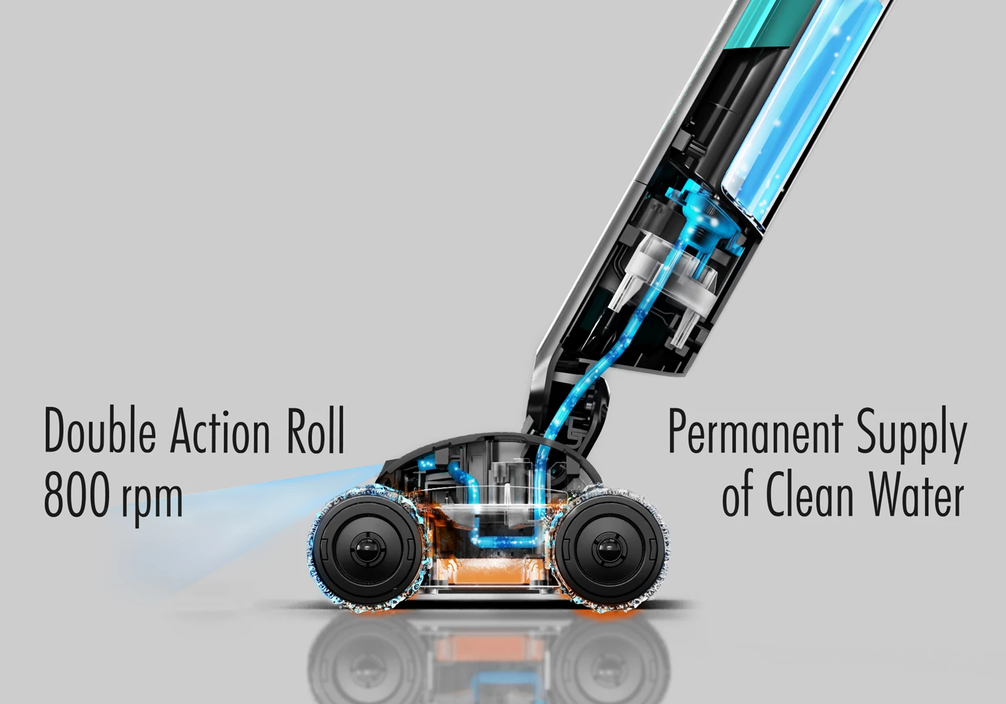 Hartbodenreiniger Wet Clean Comf. T9746