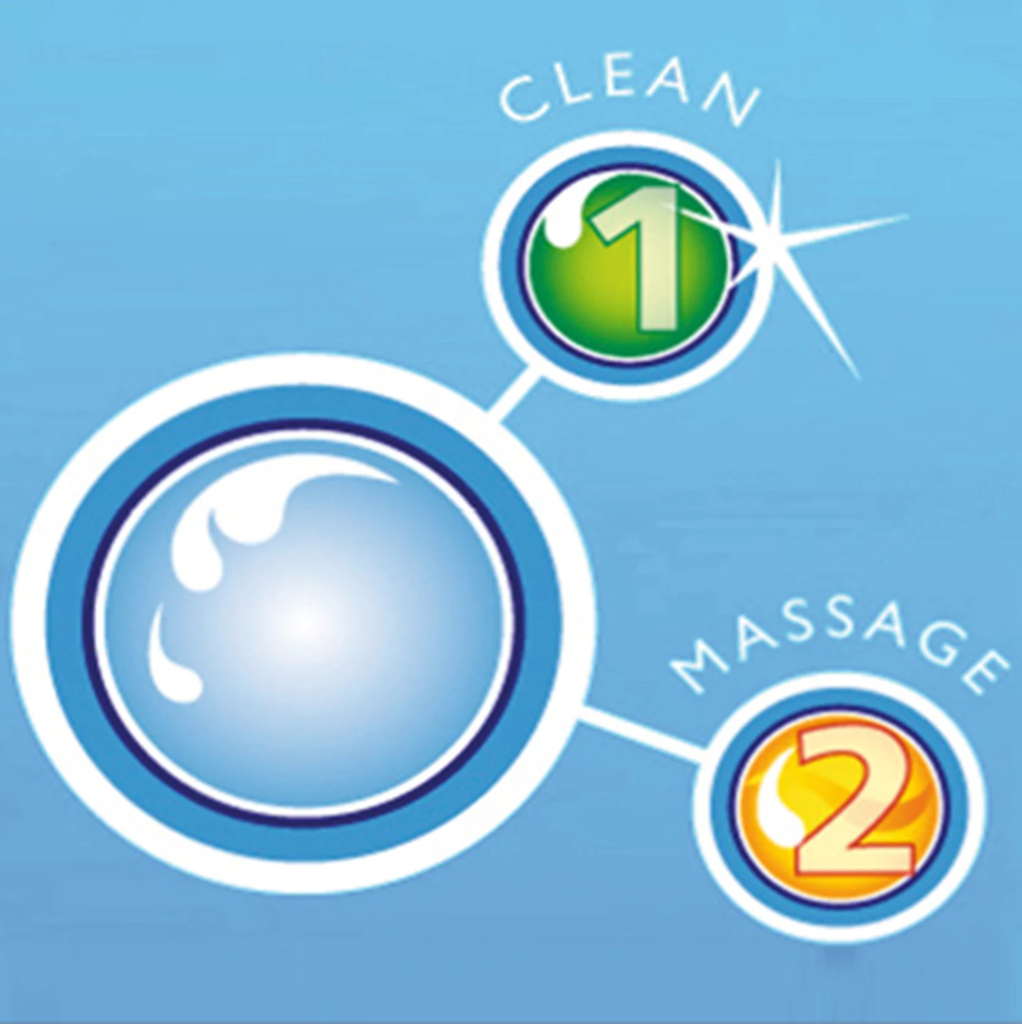 spares 2 pcs Pro Clean