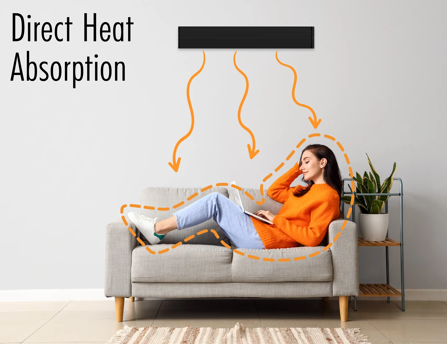 Infrarot Heizer Premium Heat