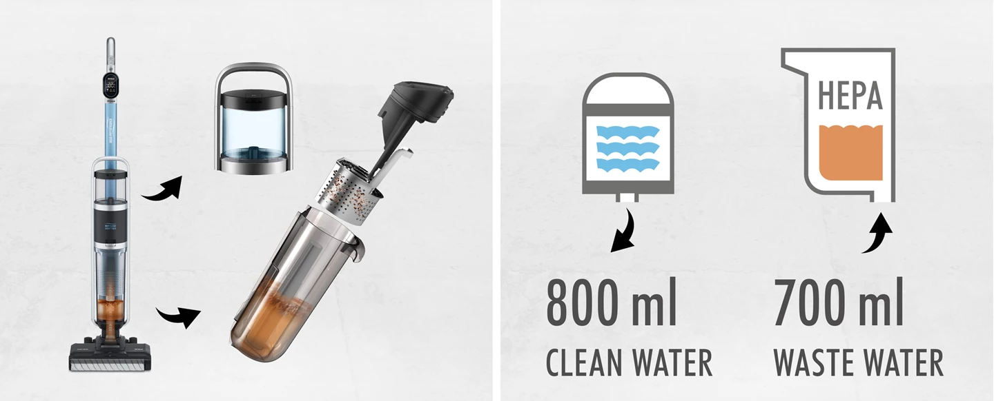 Hard floor cleaner Wet Clean Smart T0613