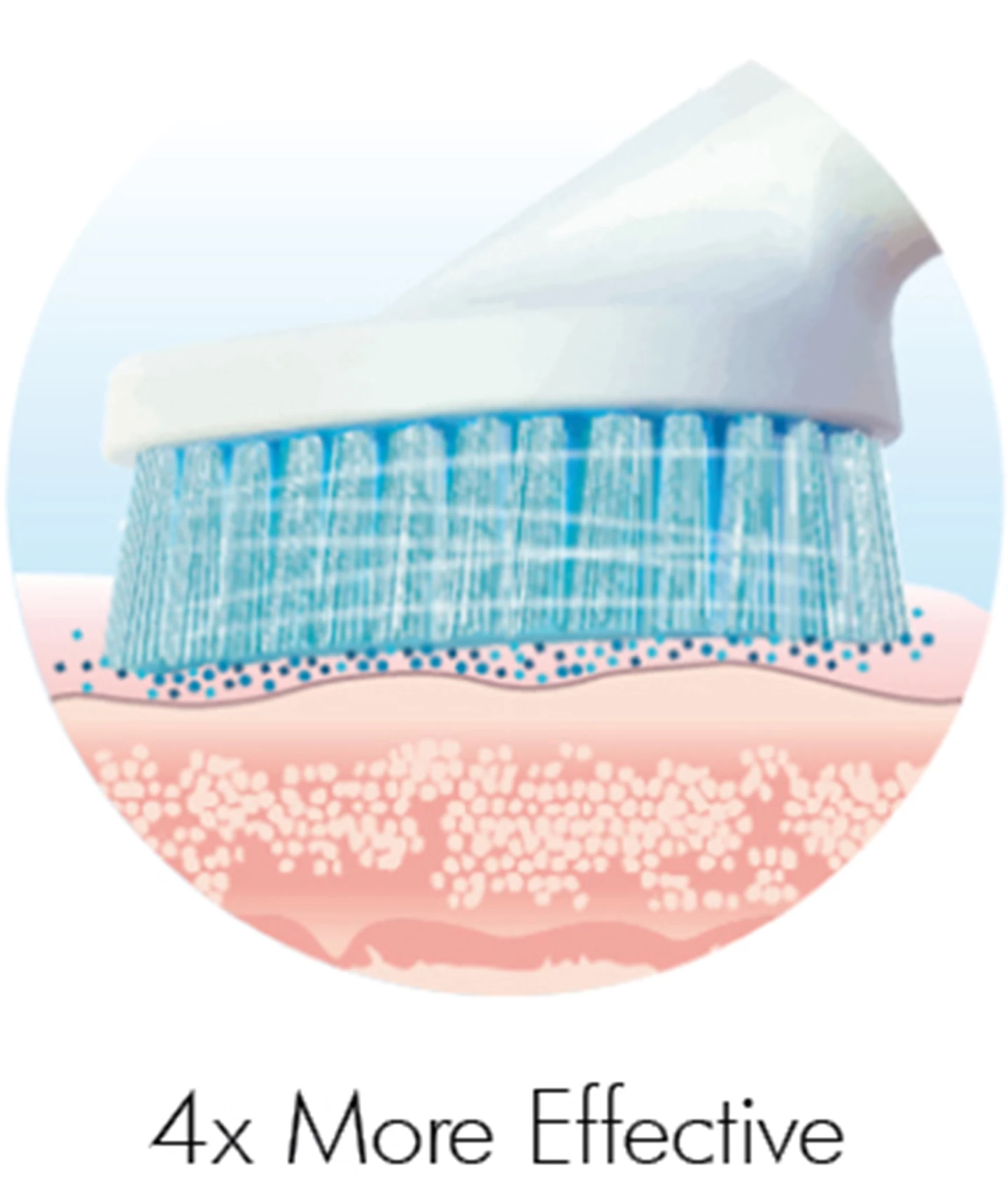 Ersatzbürste Trisa Visage