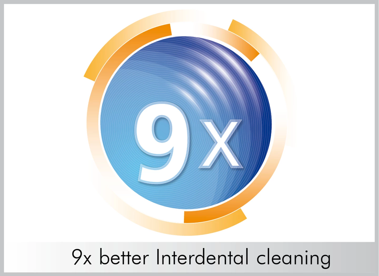 Ersatzzahnbürsten SonicPower/Forever Soft