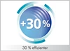Brosse de remplacement SonicPower/Forever medium
