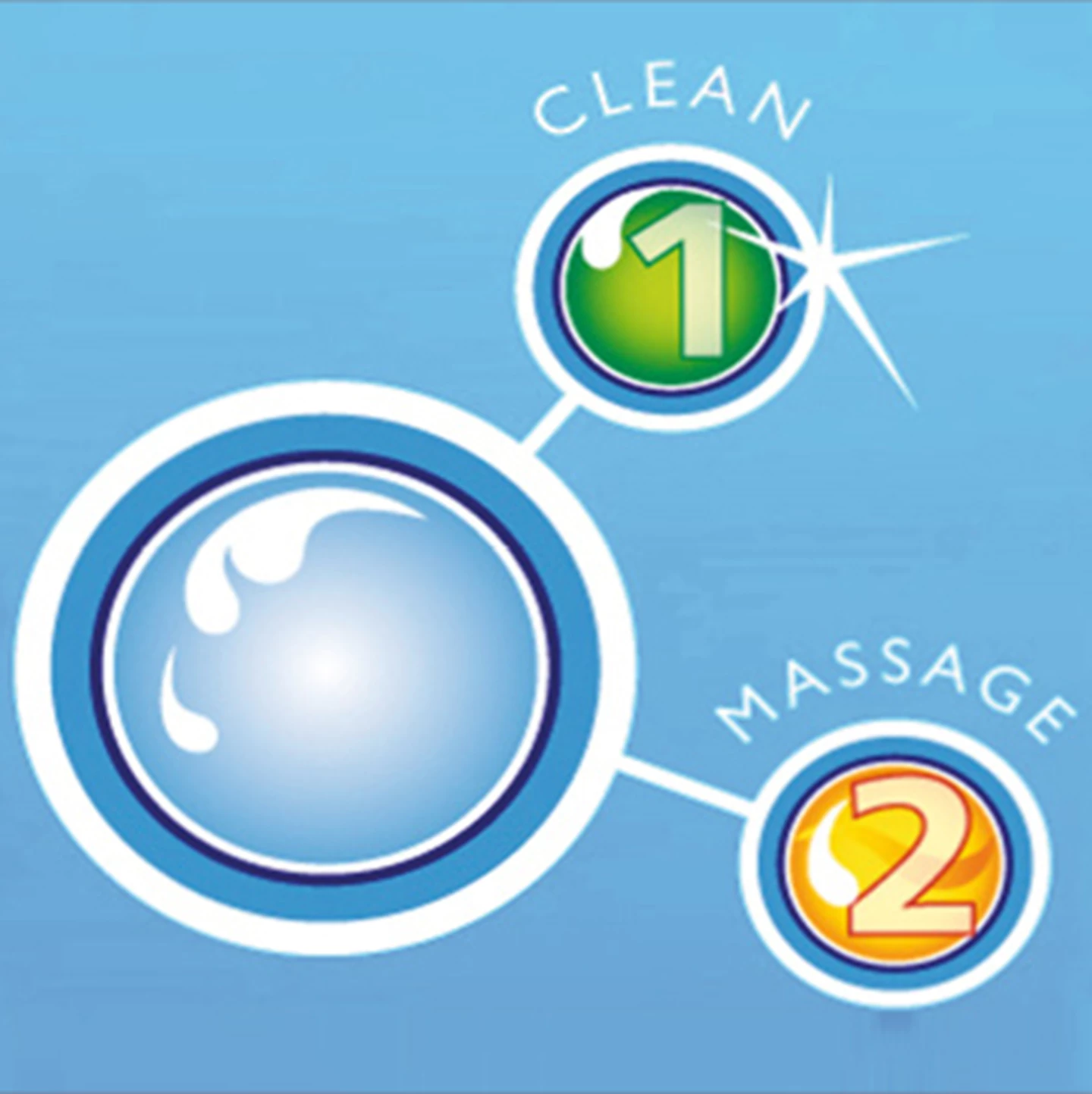 Spazzolini di ricambio Pro Clean Flexible