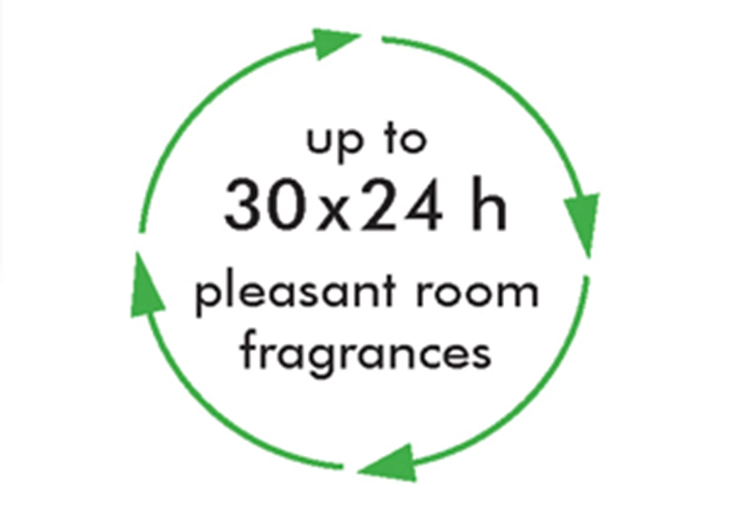 Dispositivo Fragrance Pure incl. 3 capsule