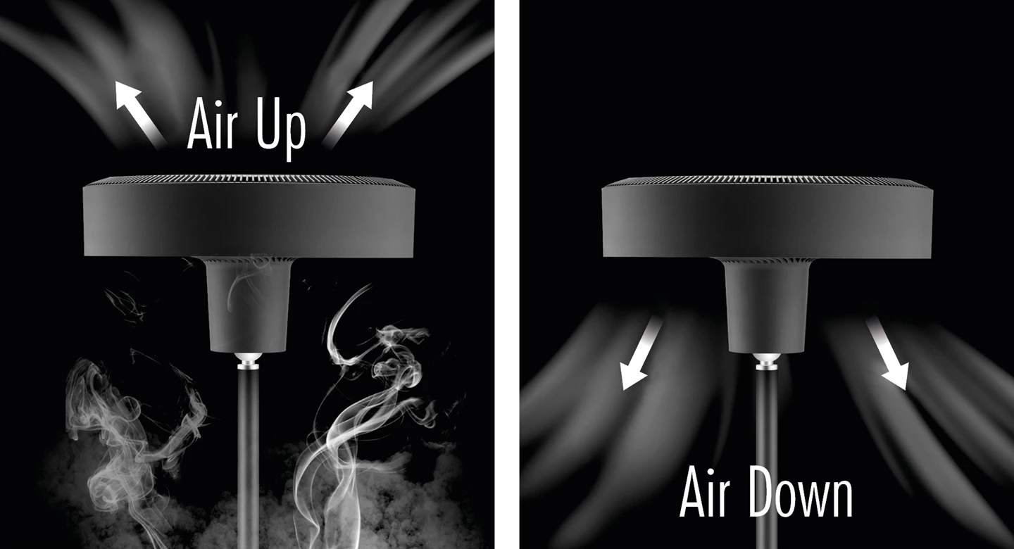 Ventilateur sur pied avec lumière Ambiance